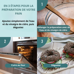 Etapes de préparation bio pour pain ultra low carb -2,1 g de glucides -Organic Workout.