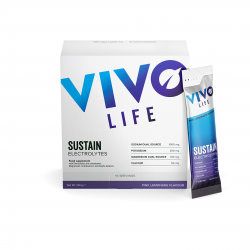 Sustain Electrolytes -...