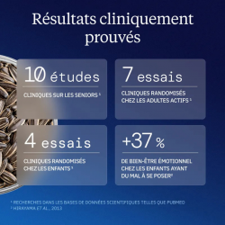 Dynveo Phosphatidylsérine végétale, résultats cliniquement prouvés